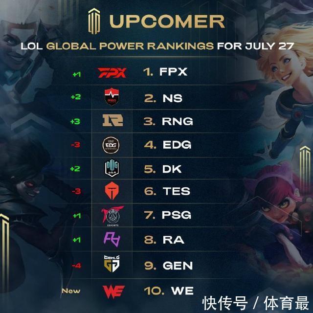 立下了汗马